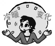 <b>今天芒种！炎夏到了！可是威海明日降温有雨！</b>
