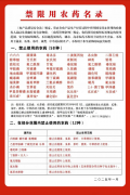 农业普法小剧场 应对病虫害能下“猛药”吗？